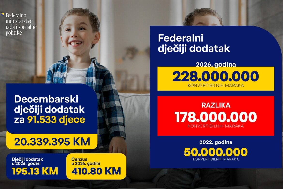 Obavjest za korisnike prava na djeciji dodatak