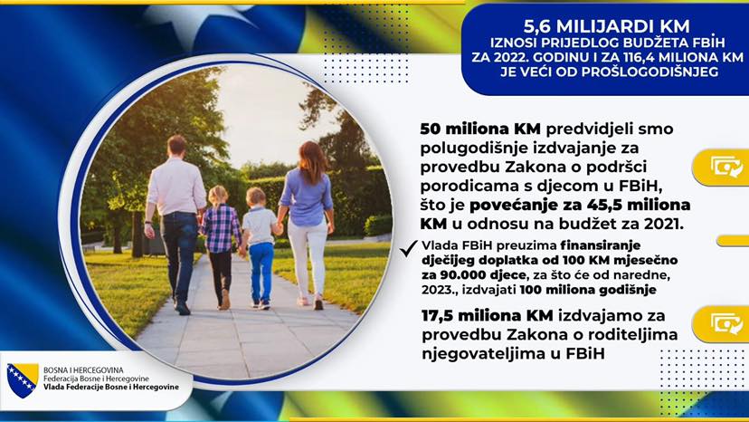 Djeci do 18. godine 100 KM dječiji doplatak